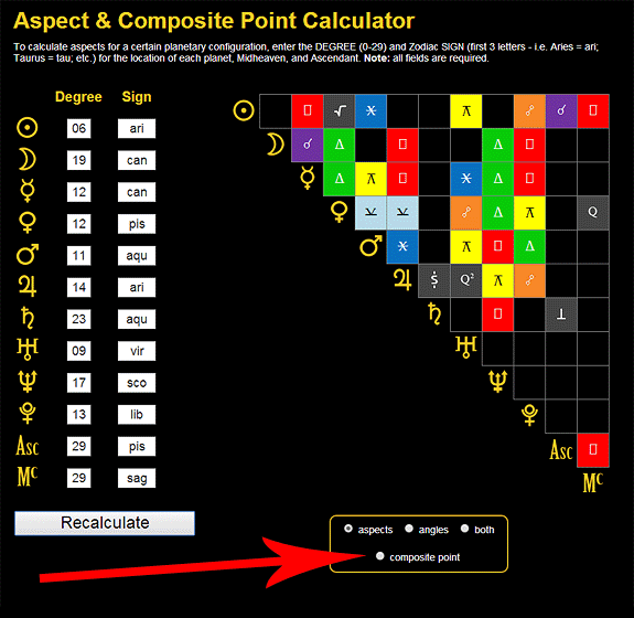 Natal Chart Aspect Calculator